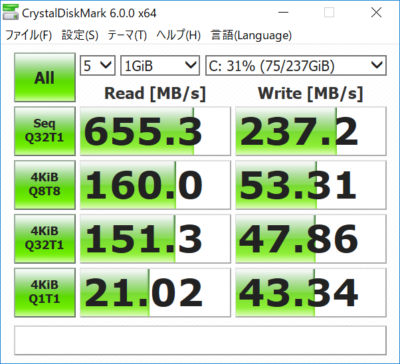 CrystalDiskMarkの結果（Surface Laptop Core i7モデル）