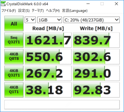 Surface Pro(Core i5モデル)のCrystalDiskMark結果