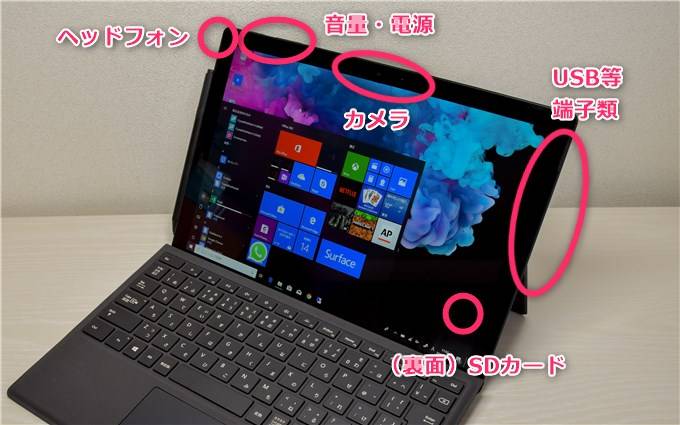 Surface Pro 6 スイッチ・ポートの配置