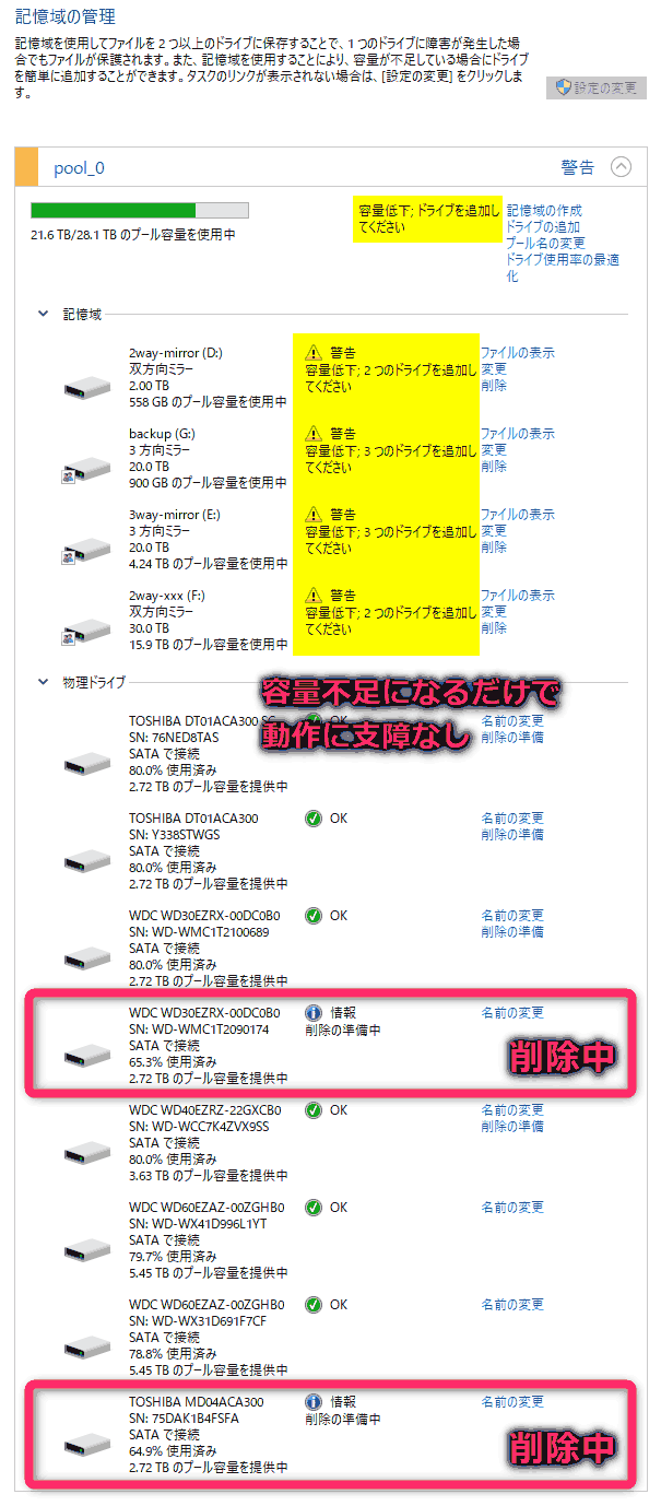 削除準備中の記憶域の状態