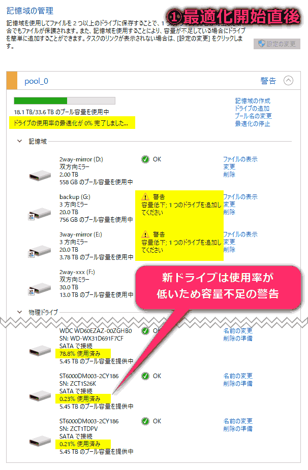 最適化開始直後の記憶域プールの状態